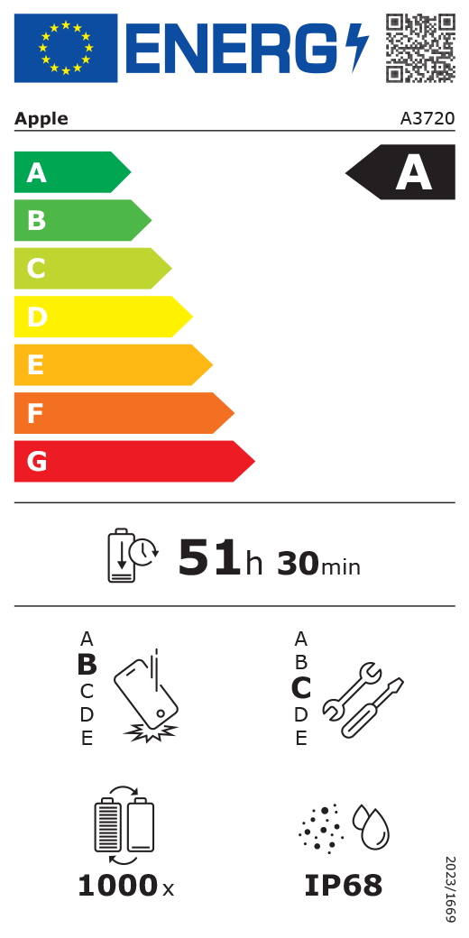 QR kód a informace na energetickém štítku EU, model Apple A3720, třída A, třídy energetické účinnosti (se stupnicí od A do G), A (nejvyšší účinnost) až G (nejnižší účinnost), výdrž baterie na jeden cyklus, 51 hodin a 30 minut na plné nabití baterie, třída spolehlivosti při opakovaném volném pádu B, A (nejvyšší odolnost) až E (nejnižší odolnost), třída opravitelnosti C, A (nejlepší opravitelnost) až E (nejhorší opravitelnost), životnost baterie 1 000 cyklů, stupeň ochrany proti vniknutí prachu a vody (IP) IP68, nařízení 2023/1669