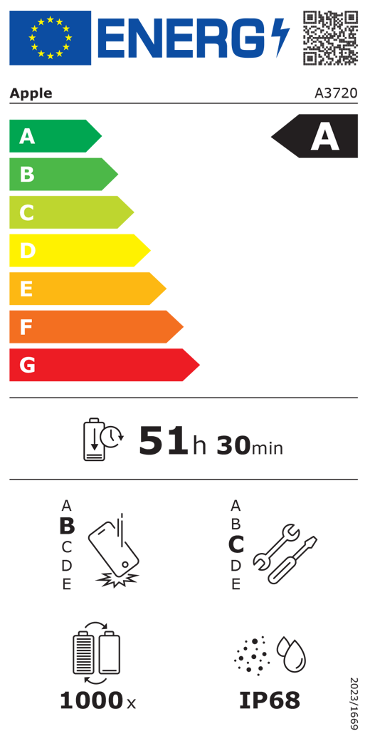 EU Energy Label QR code and information, Apple model A3720, class A, energy efficiency classes (with a scale from A to G), A (most efficient) to G (least efficient), battery endurance per cycle, 51 hours and 30 minutes per full battery charge, repeated free fall reliability class B, A (most robust) to E (least robust), repairability class C, A (most repairable) to E (least repairable), 1,000 battery endurance in cycles, dust and water ingress protection (IP) rating IP68, regulation 2023/1669.
